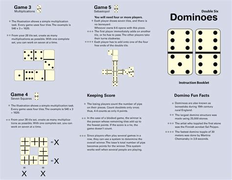 directions to domino's|The Rules/ Instructions for Dominoes .